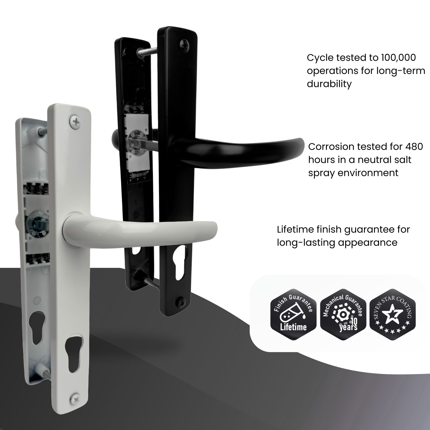 Door Hardware