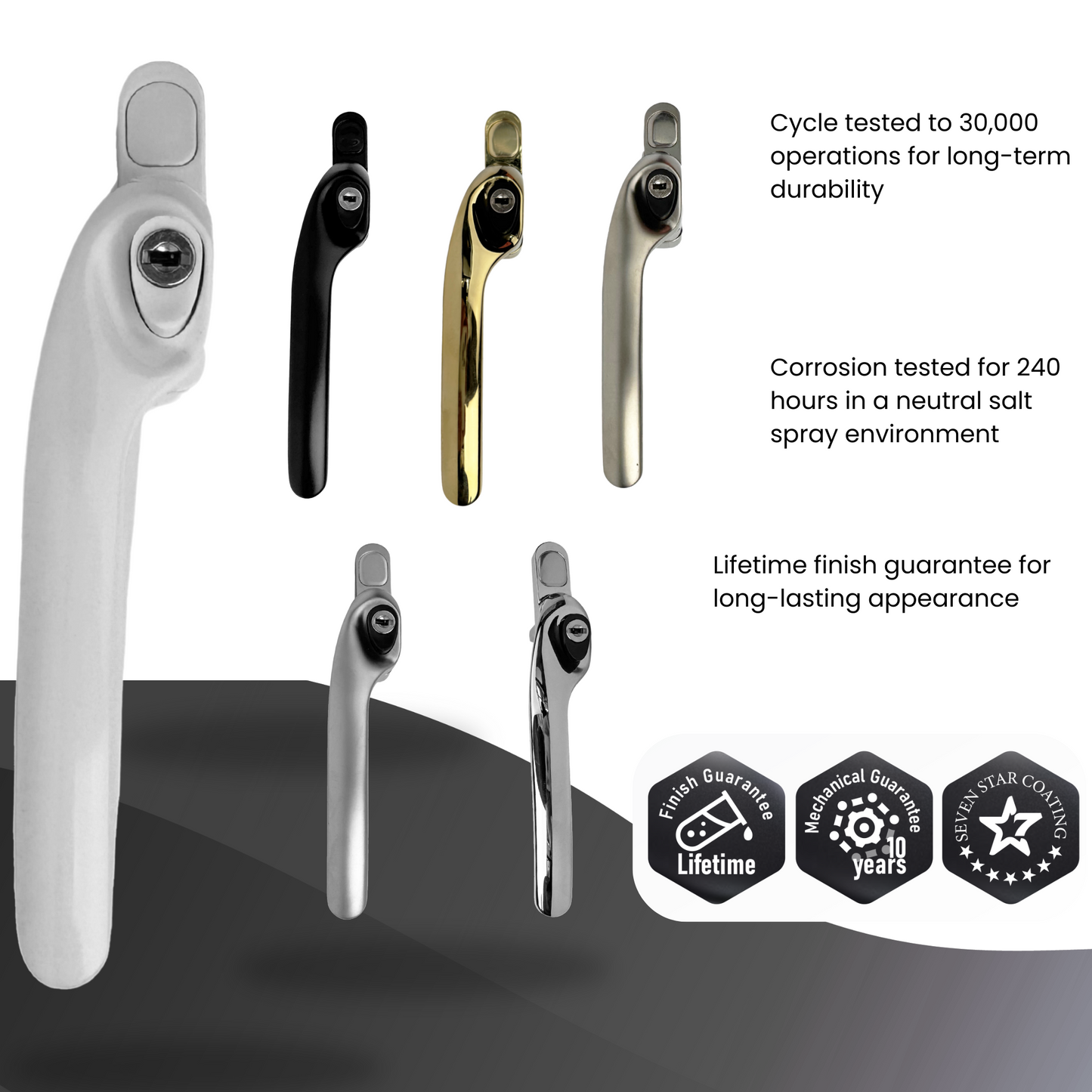 Direkt Cranked Right & Left Hand Espagnolette Window Handles