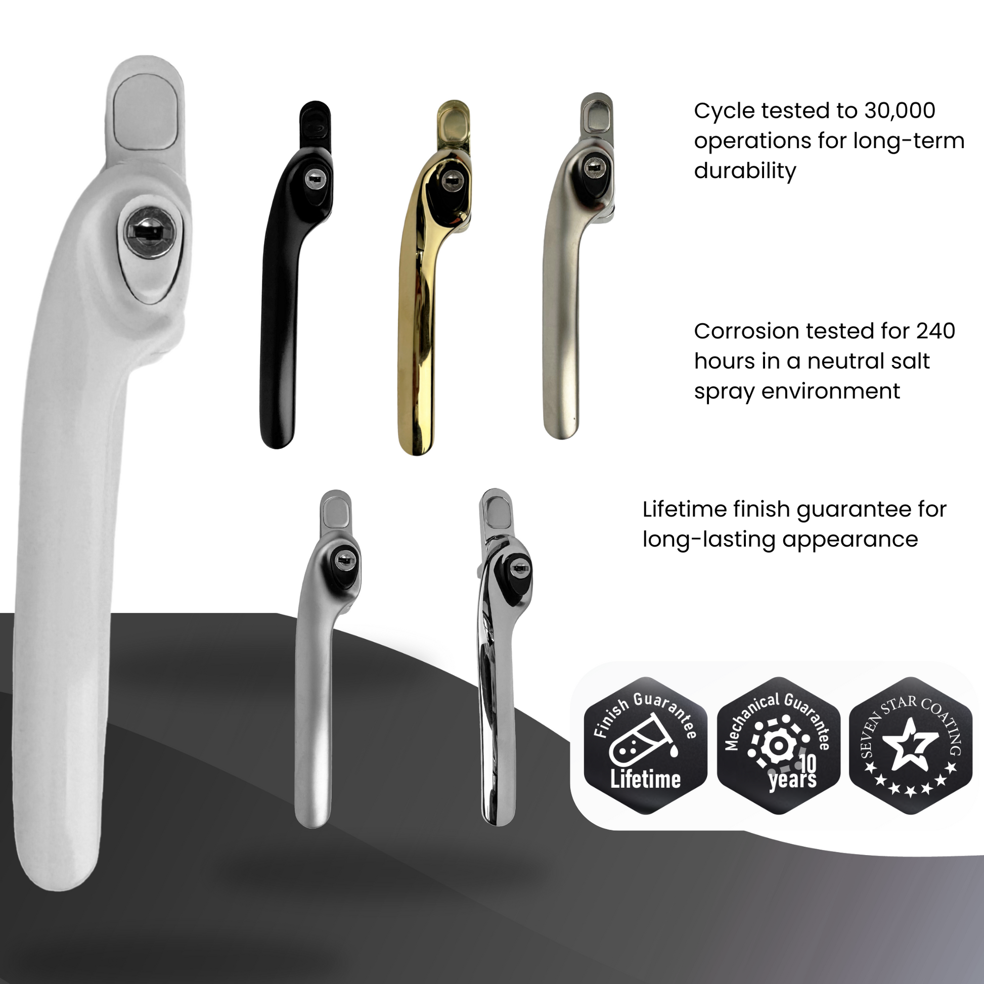 Direkt Cranked Right & Left Hand Espagnolette Window Handles